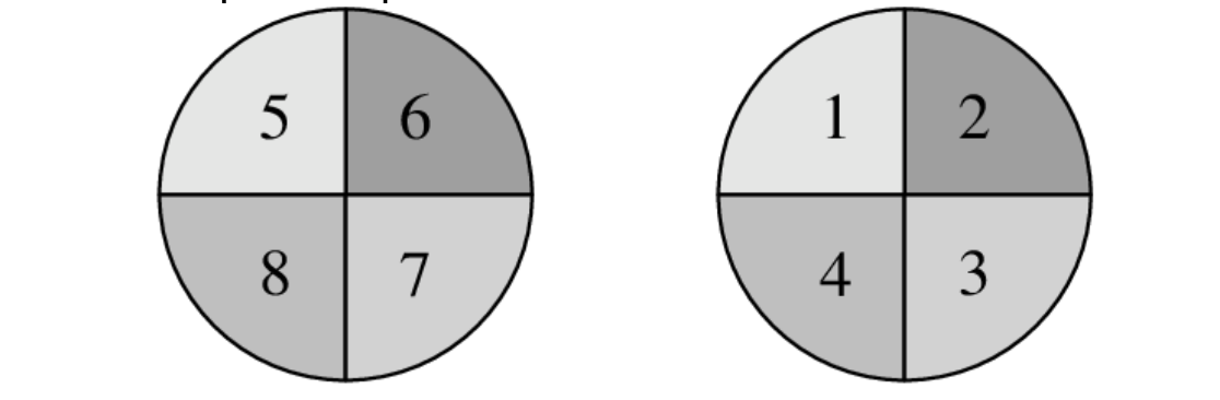 AMC 8 2022 Problem 12 diagram