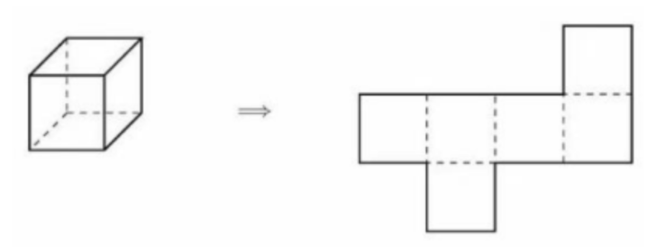 AMC 8 2025 Problem 8 diagram